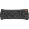 Lauren Ralph Lauren Cable Knit Headband | Hats